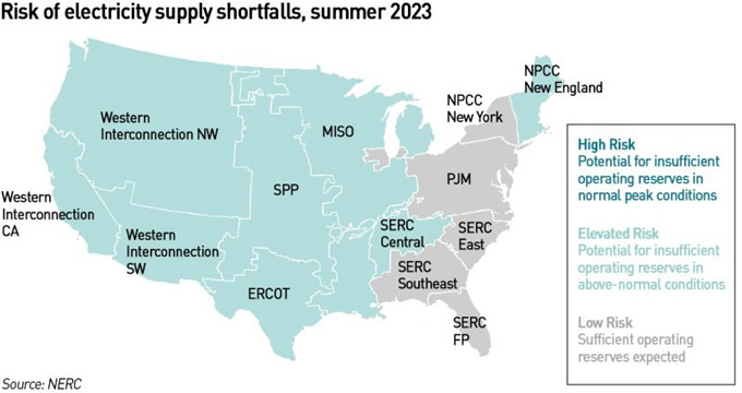 US electricity shortfalls