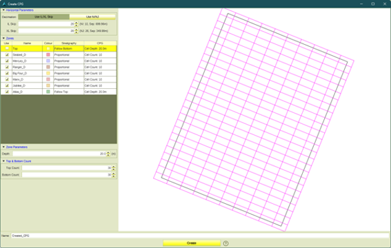 Create Custom CPG grids