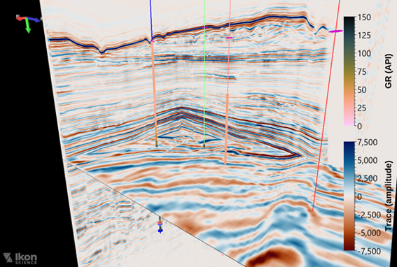 Z-Slice, time-slice, depth-slice visualization