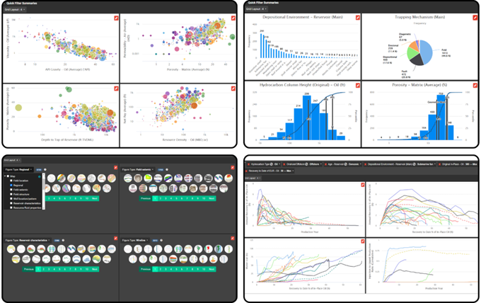 Collage of new DAKS Multi-Chart view showing crossplot tool, performance tool, distributions.